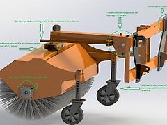 Sonarol Kehrmaschine / Kehrbürste